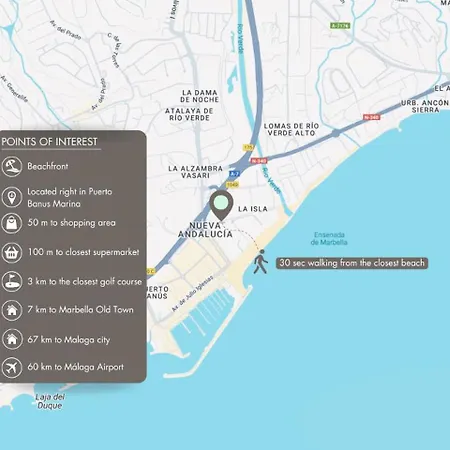 Vacation I Banus Waterfront Penthouse Marina, Sea View, Beachfront * Marbella